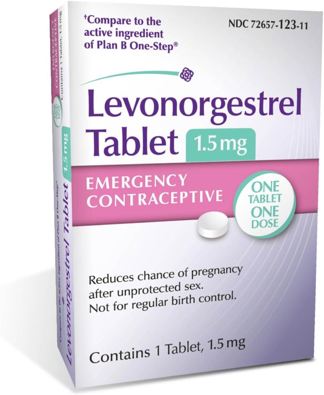 Levonorgestrel 1.5mg Tested: Emergency Contraception vs. 72-Hour Efficacy - Surprising Insight?