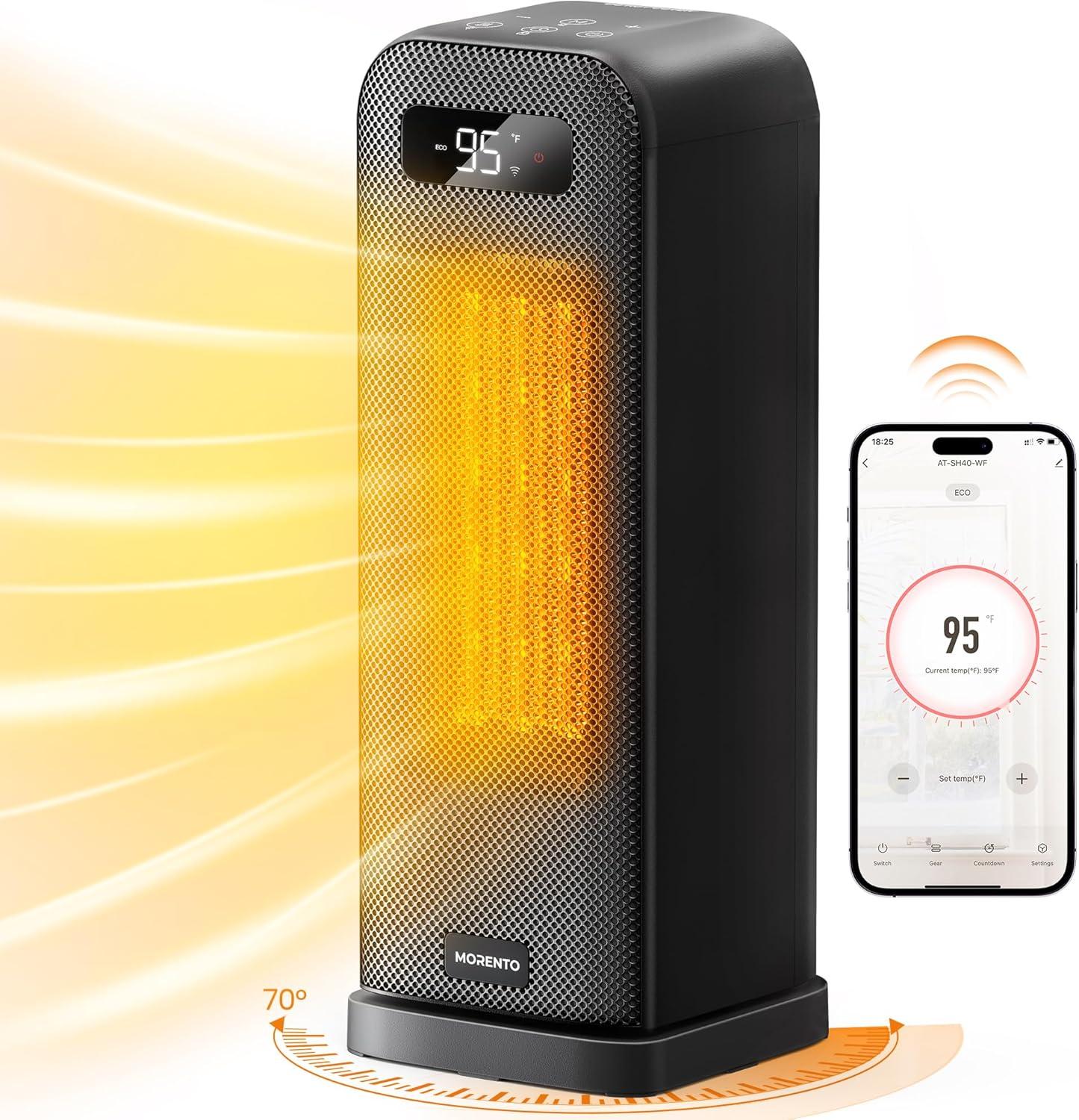 Surprising ECO Efficiency: Quiet Heating Tested for Comfort