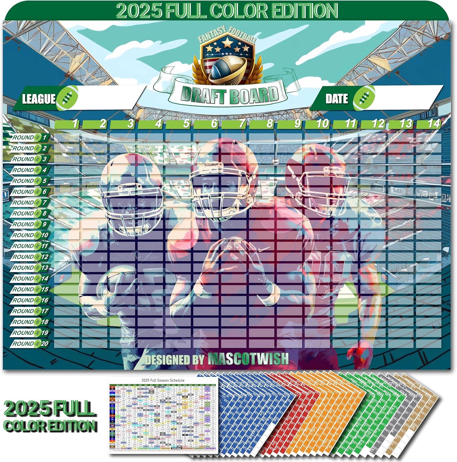 Surprising Insight: 2025 Fantasy Draft Board 15 Teams 528 Labels