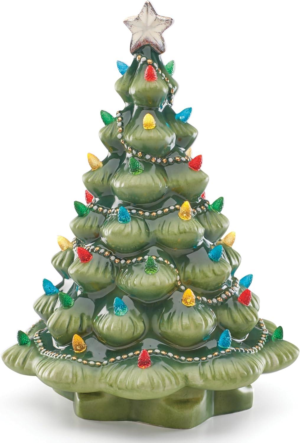 Compare Lenox Light-Up Tree (Eco-Friendly Glow) Versus Porcelain Decor (Handcrafted): Tested 2024 Holiday Trends