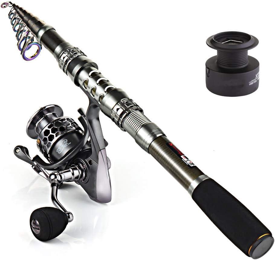 Best Fishing Rod Reel Combo - Sougayilang Review