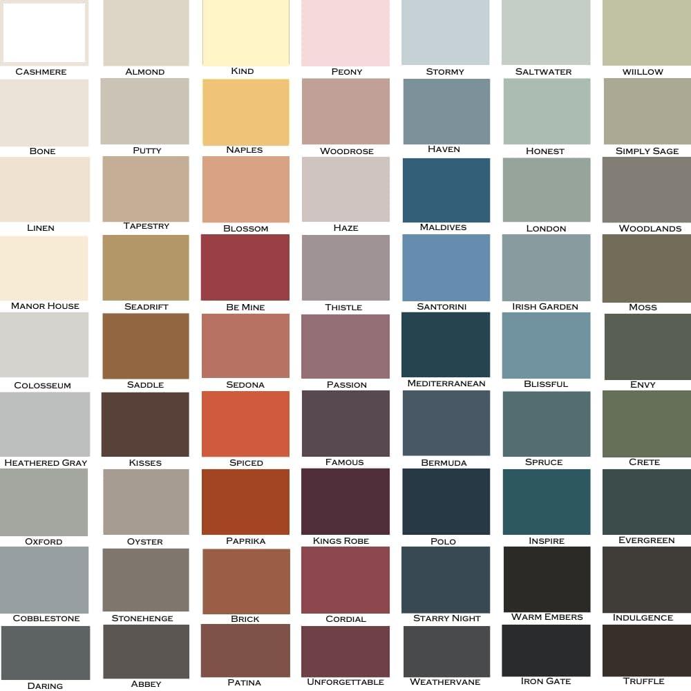 Best Furniture Paint – Heirloom Traditions ALL-IN-ONE Review
