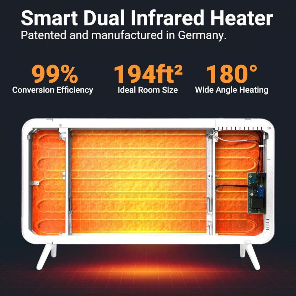 Best Space Heater – Könighaus 800W Smart Dual Space Heater Review