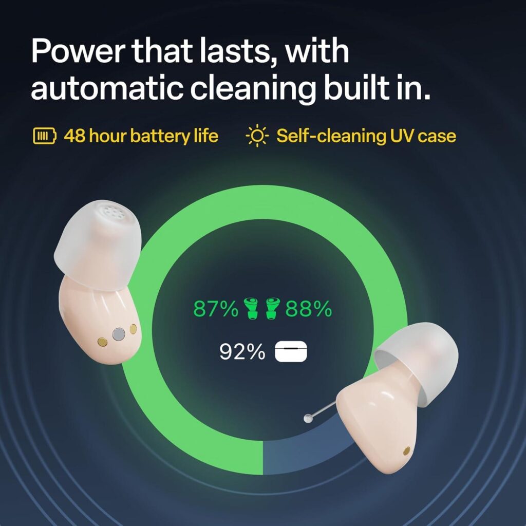 Best Hearing Aid – Audien Atom X Device for Seniors Review