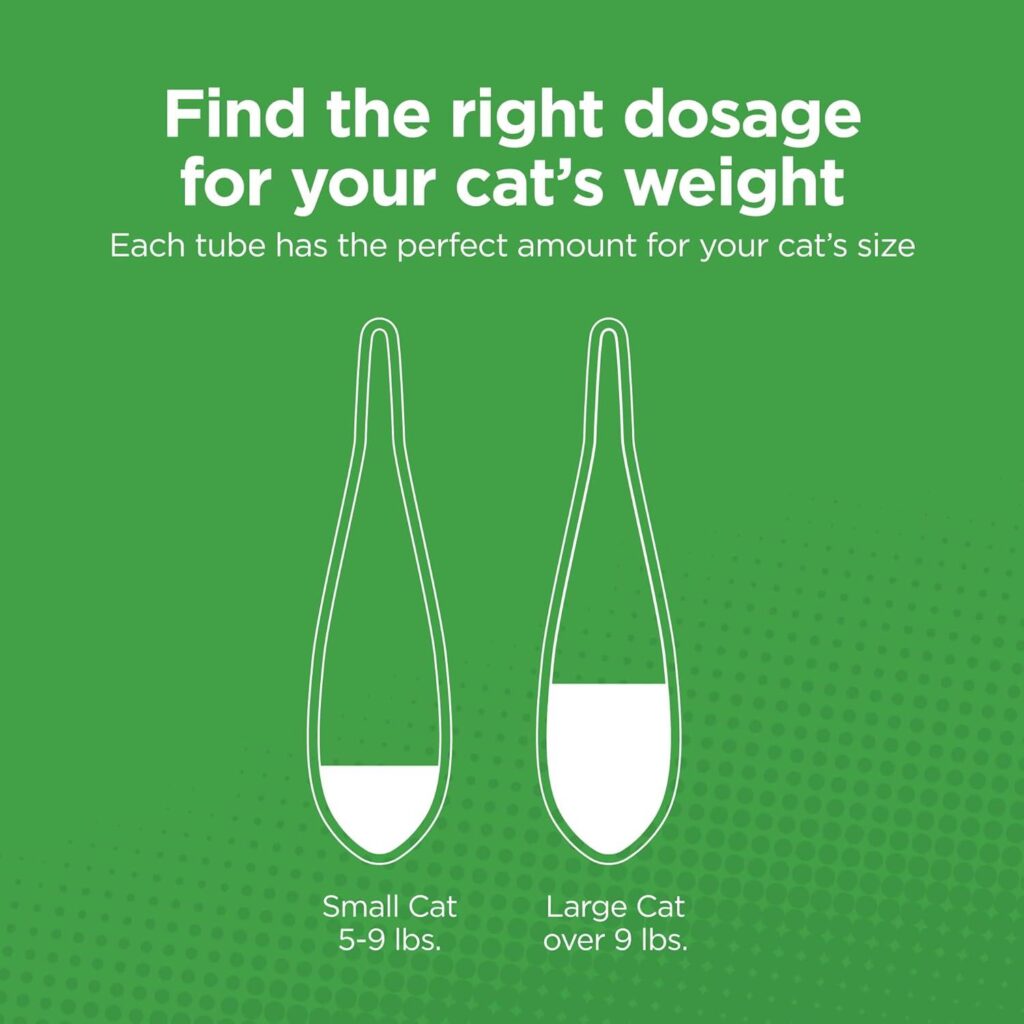 Best Cat Flea Treatment – TevraPet Actispot II 6 Doses Review