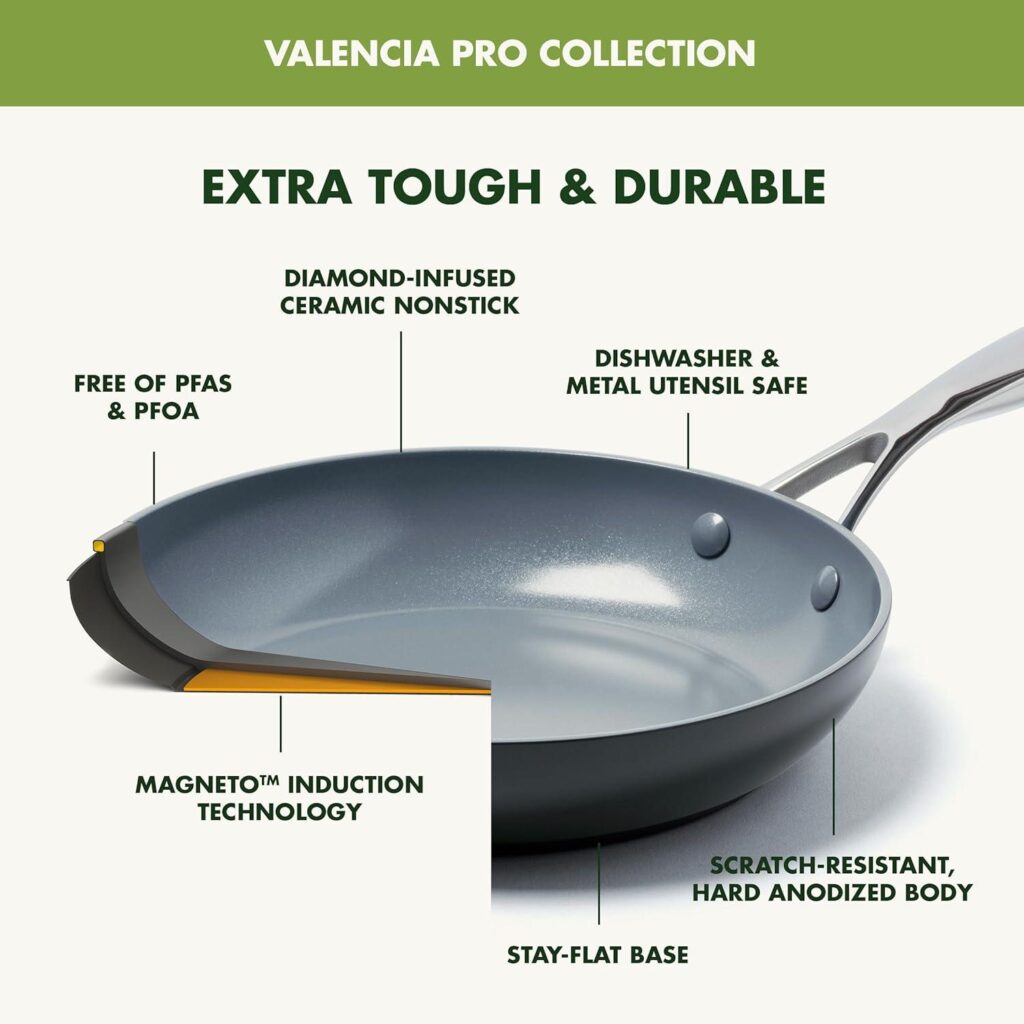 Best Cookware – GreenPan 22 Piece Valencia Pro Set Review