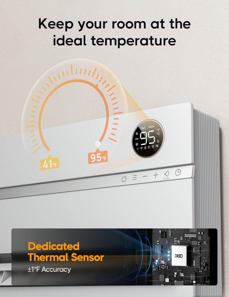 Best Smart Heater – Dreo Smart Wall Heater, 1500W Review