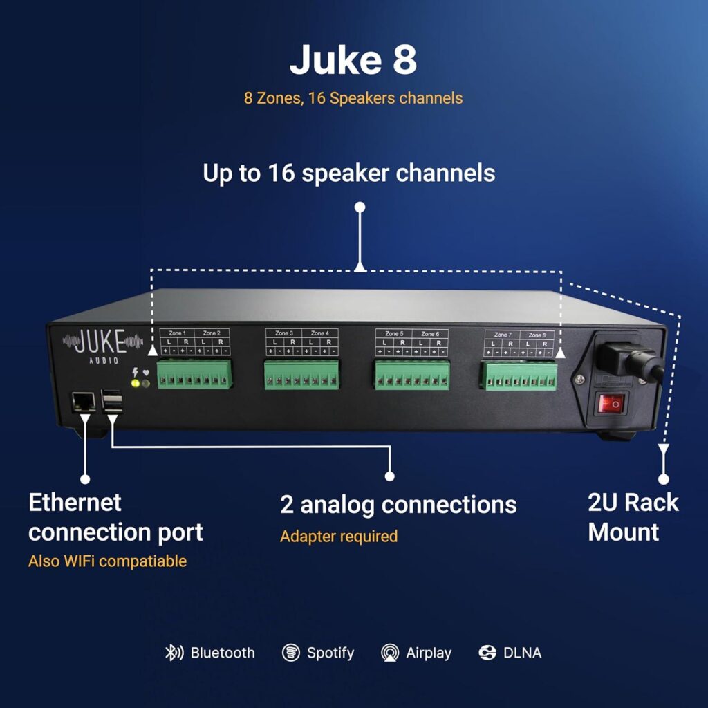 Best Electronics – Juke-8: Multi-Room Amplifier Review