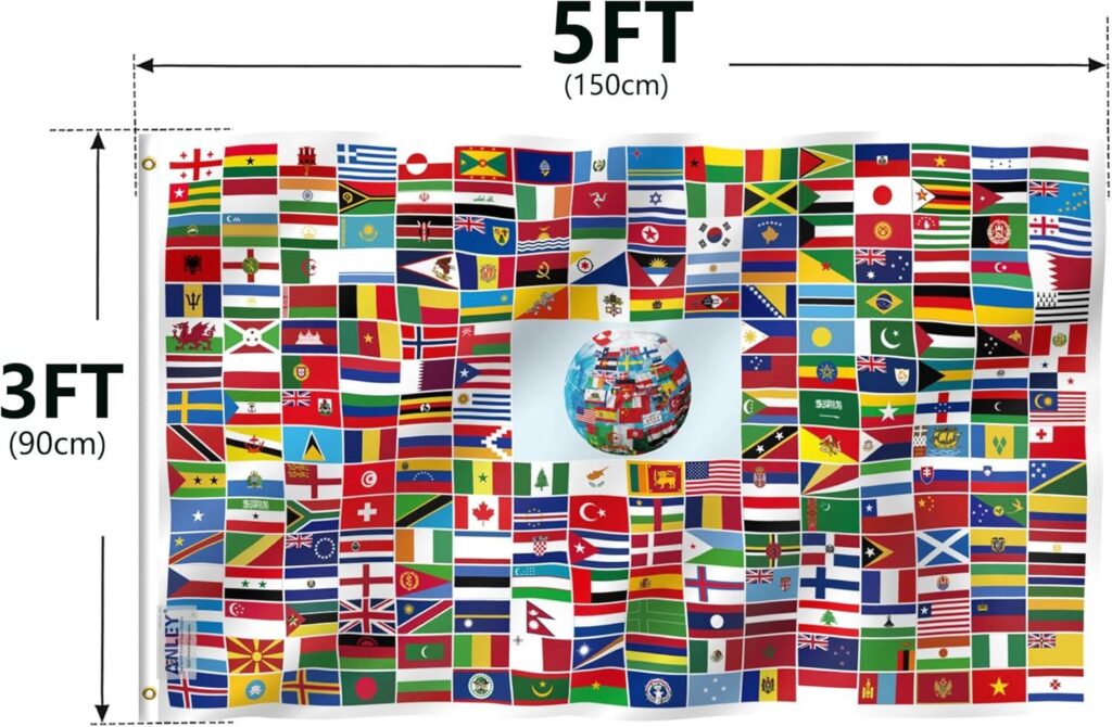 Best Global Flag – Anley Fly Breeze 3×5 Feet World Flag Review