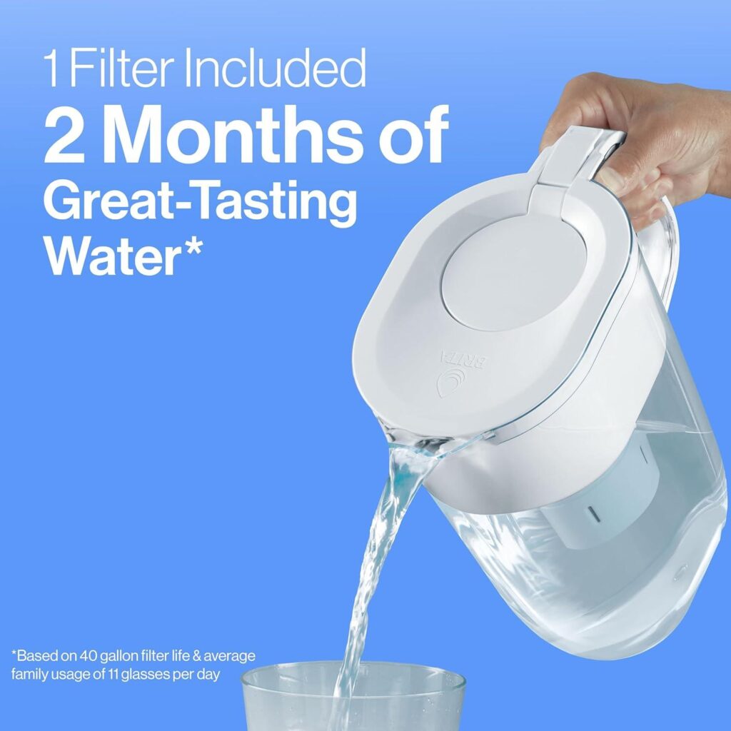 Best Water Filter Pitcher – Brita Metro with SmartLight Review