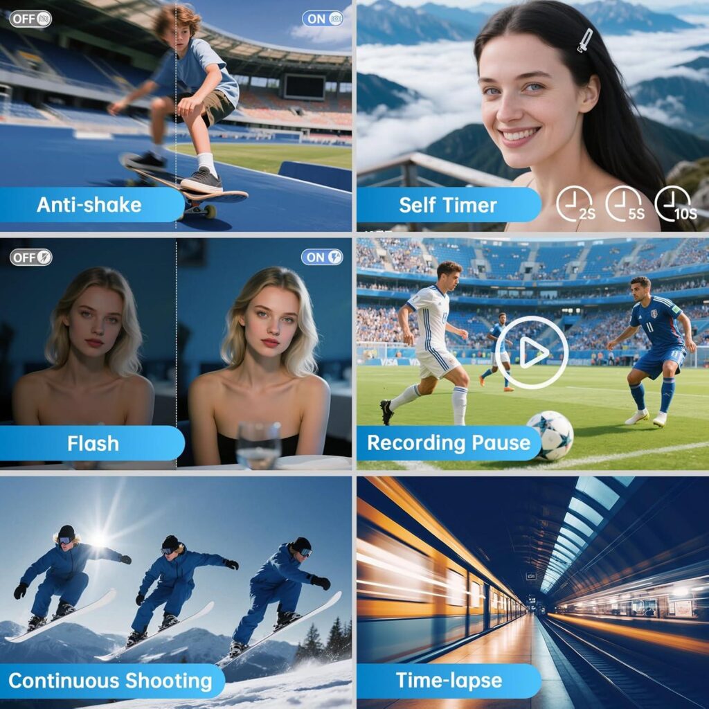 Best Electronics – 4K Digital Camera for Photography Review