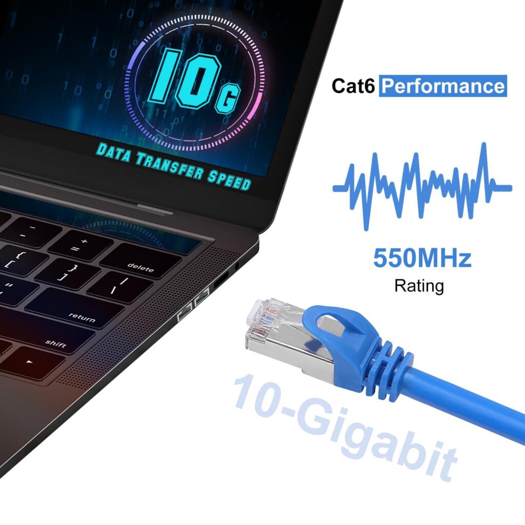 Best Electronics – CAT 6 Shielded Ethernet Cable 100 FT Review