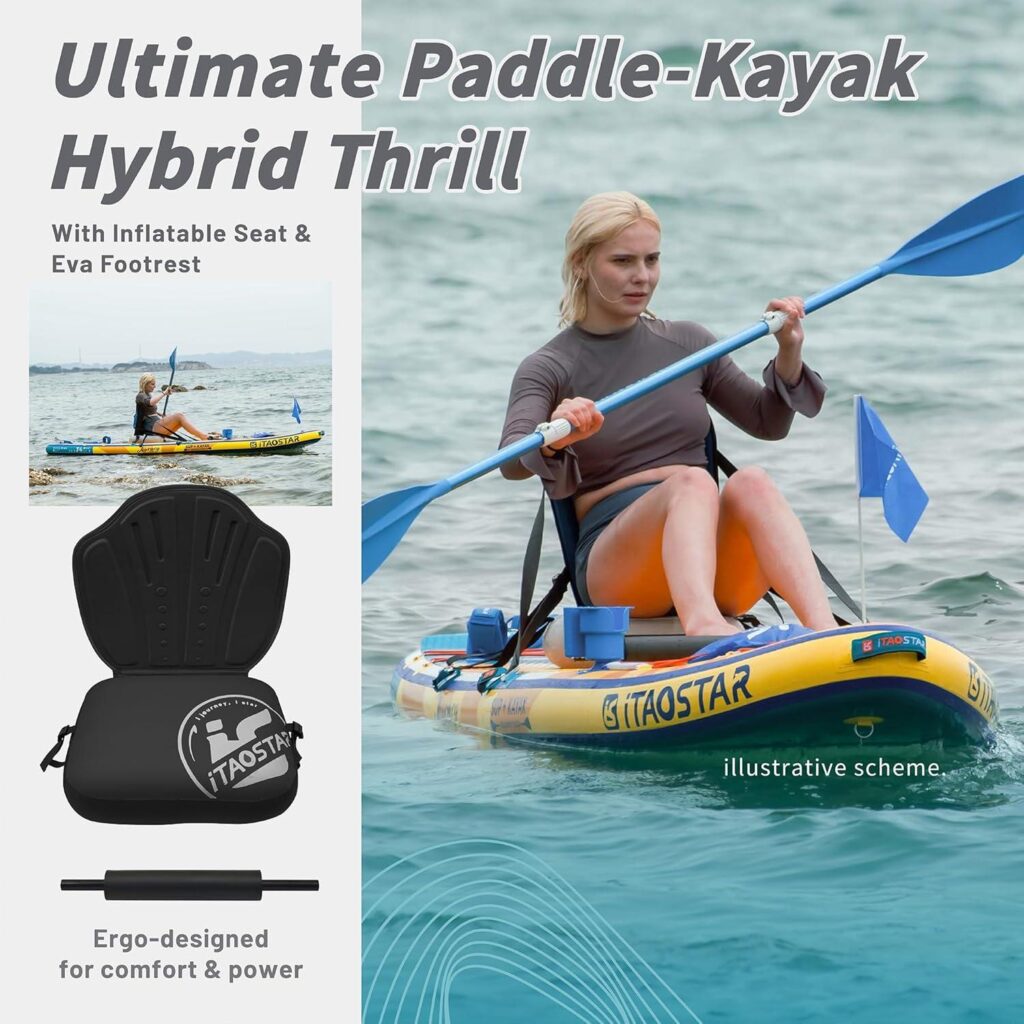 Best Inflatable Paddle Board – Lead Premium SUP Kit Review