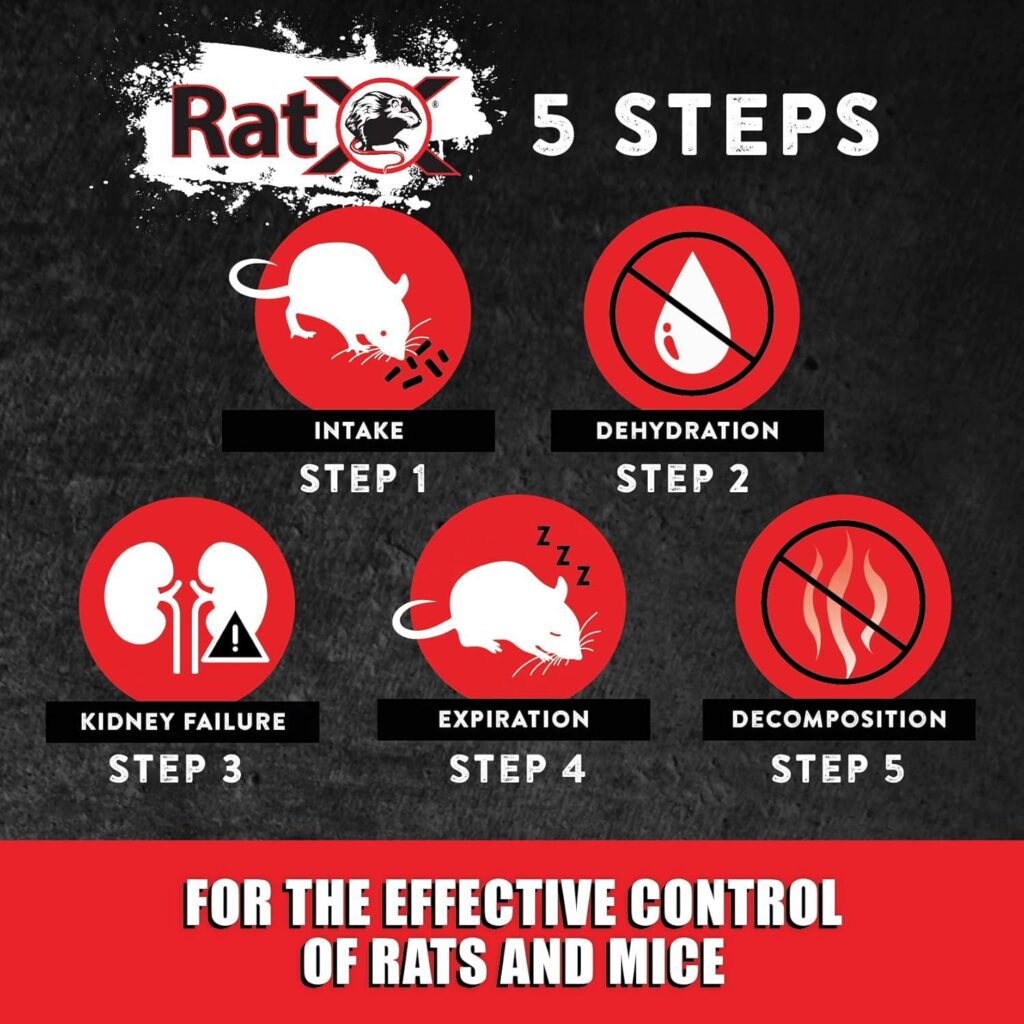 Best Rodent Control – RatX 18oz Bag All-Natural for Rat Review