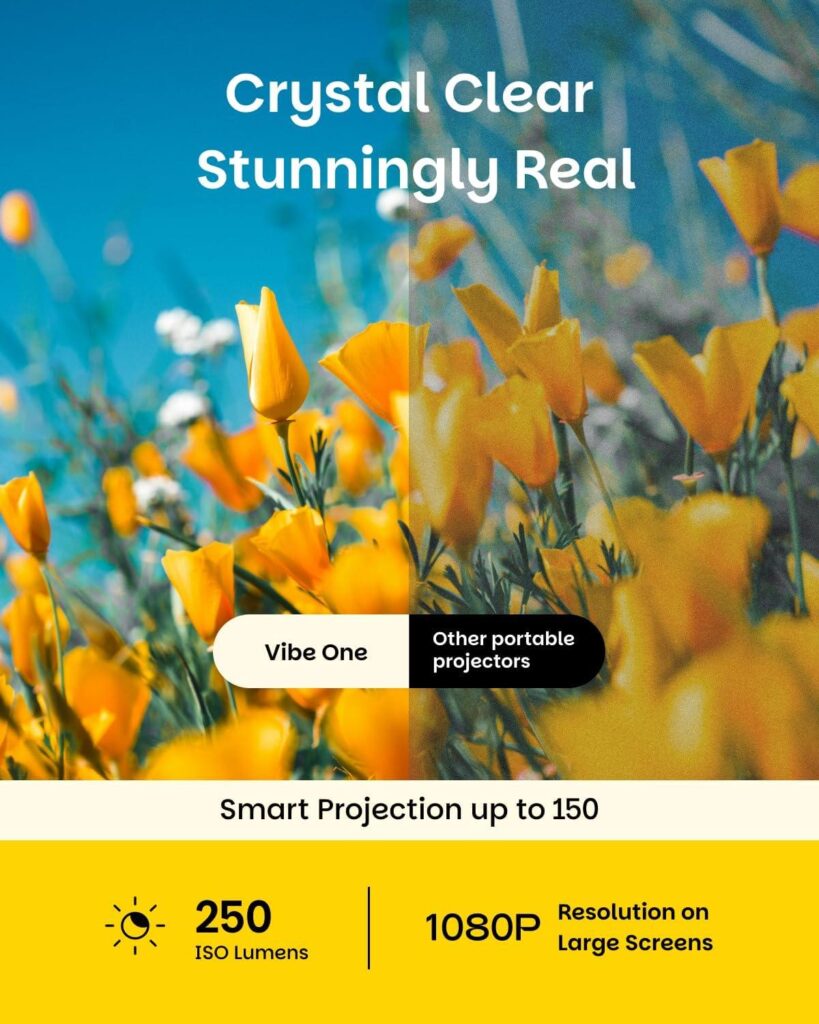 Best Portable Projector – XGIMI Vibe One Review