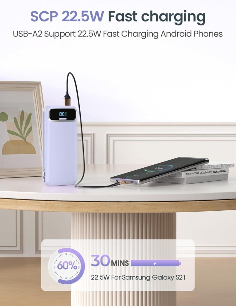 Best Portable Charger – 12000mAh Power Bank with Fast Charging Review