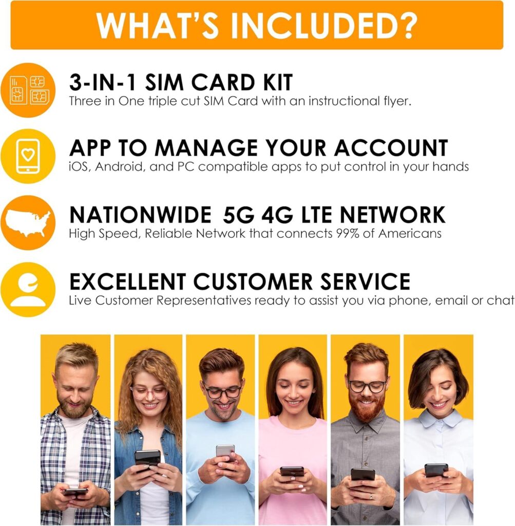 Best Smart Watch SIM Card – SpeedTalk Mobile $5 Kit Review