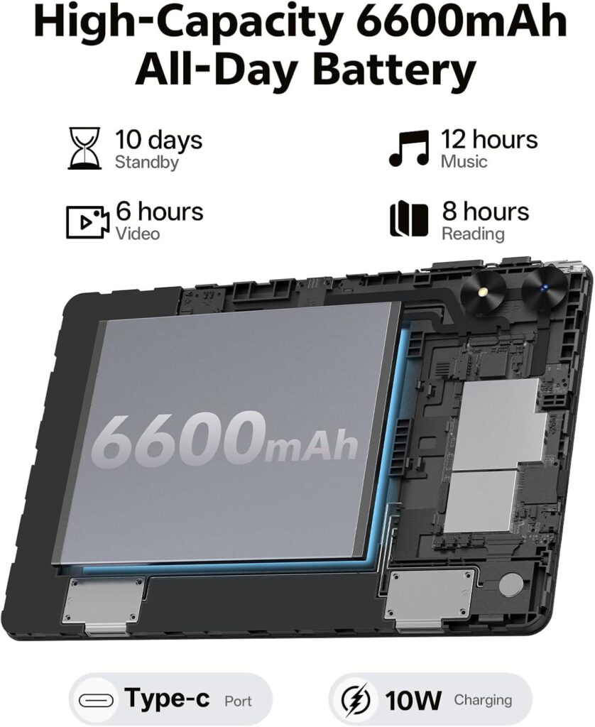 Best Tablet – Android 16 Tablet 10.1 inch Review