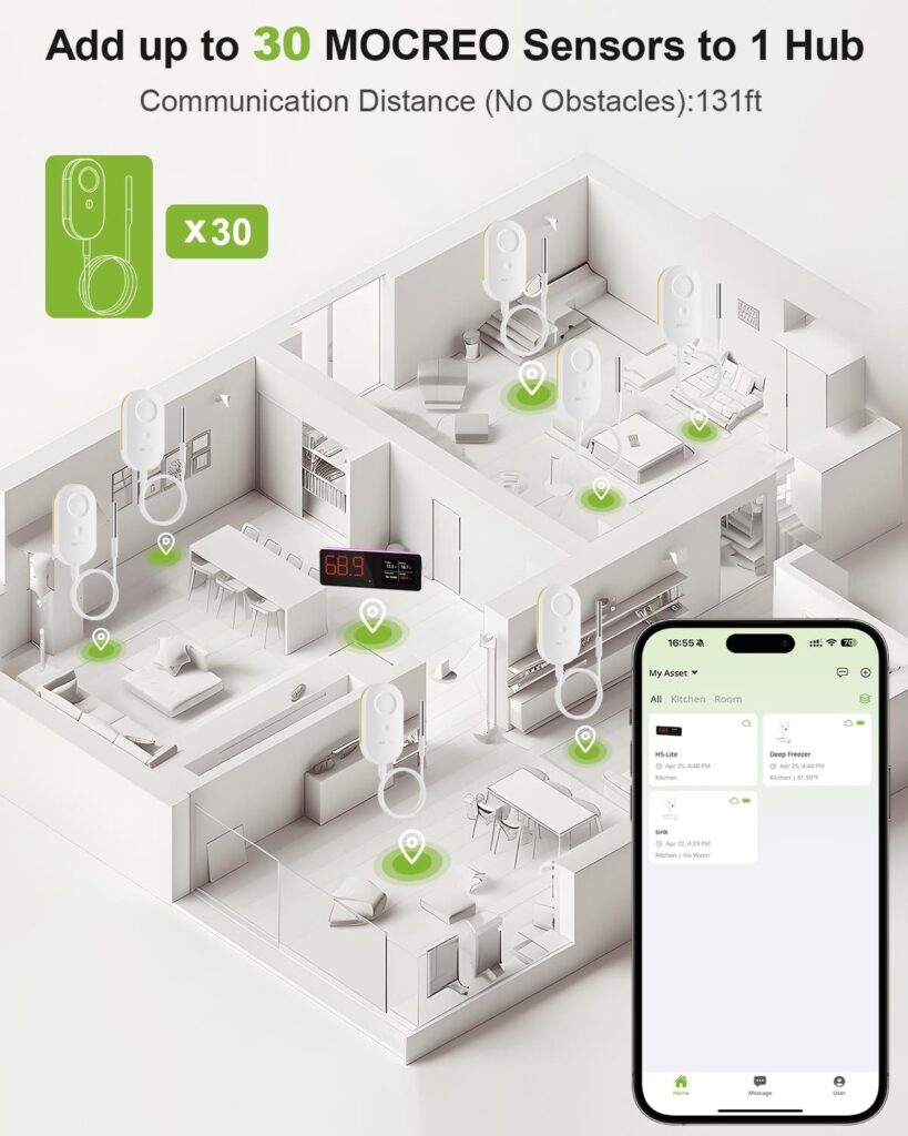Best Smart Thermometer – MOCREO WiFi Refrigerator Thermometer Review