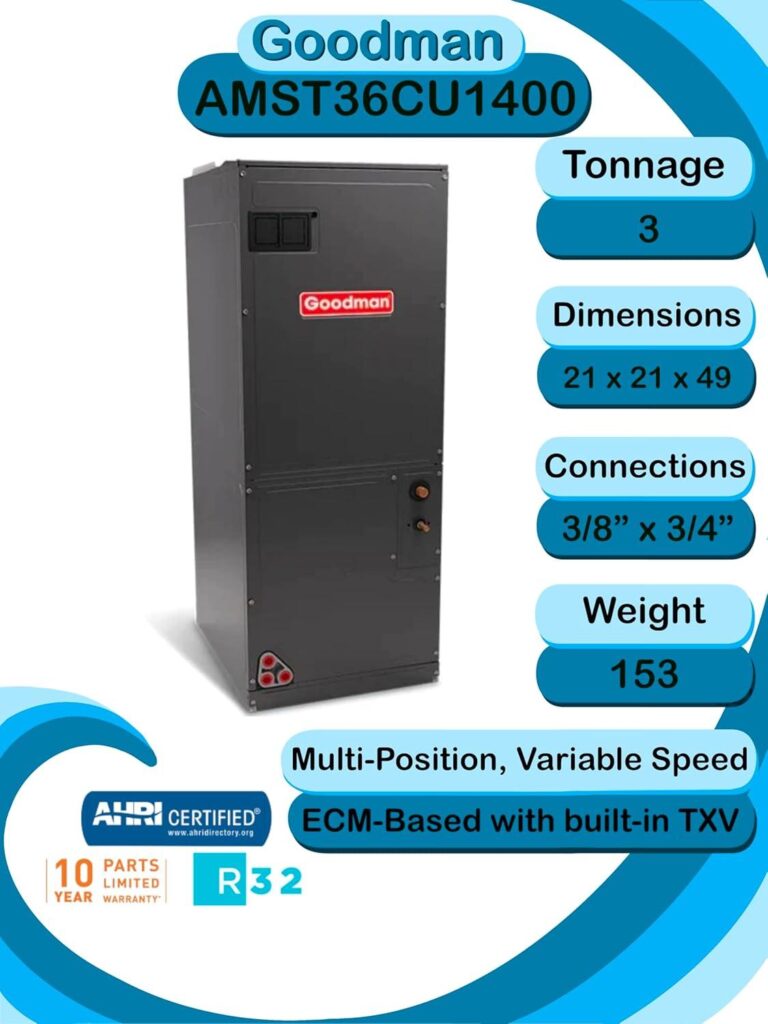 Best HVAC System – Goodman 3 Ton 14.5 SEER2 Condenser Review