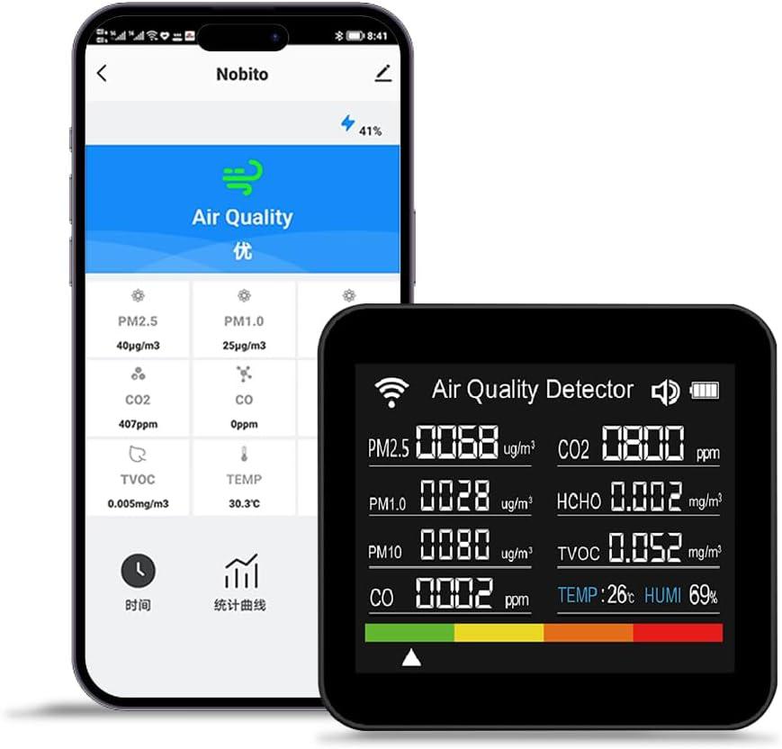 Surprising Showdown: 14-in-1 Air Monitor vs Home Needs… Pick WISELY!