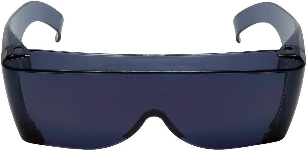 Comparing FitOver Sunglasses – Tested Style & UV Protection... Get It Right This Season!