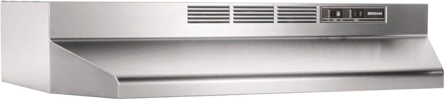 Broan Versus NuTone: Exhaust Showdown for Under-Cabinet Savings... Tested Insights!