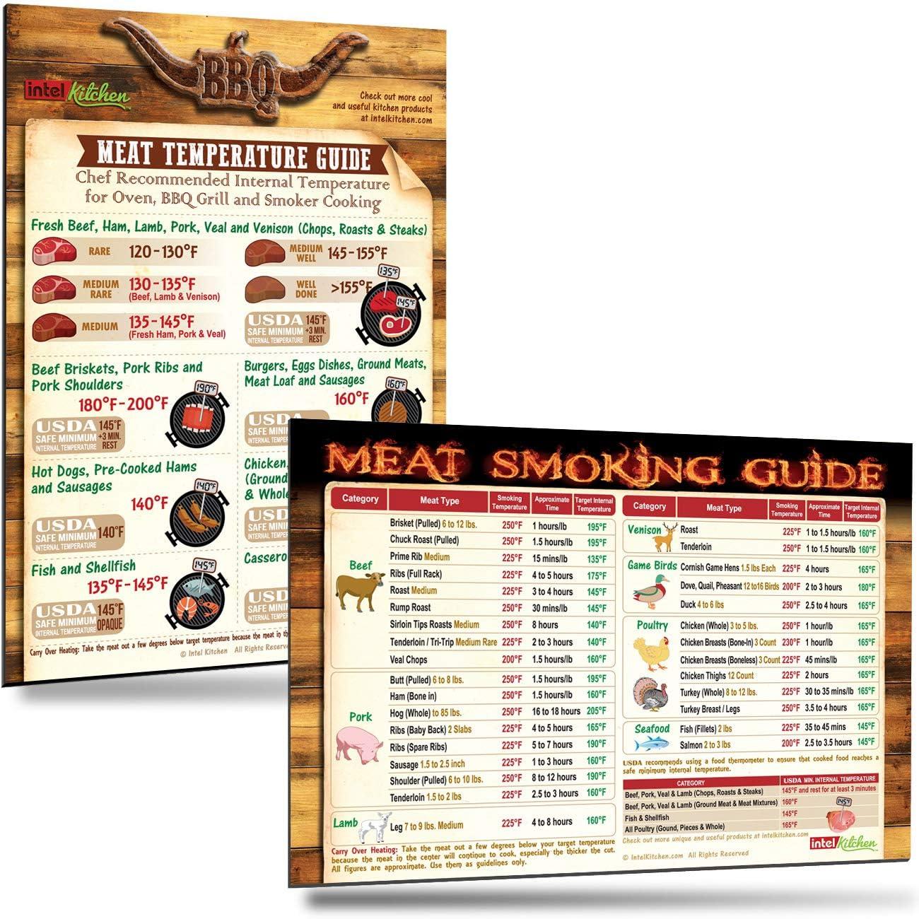 Barbecue & Sous Vide Tested Tools: Smoky Insights for Perfect Cuts