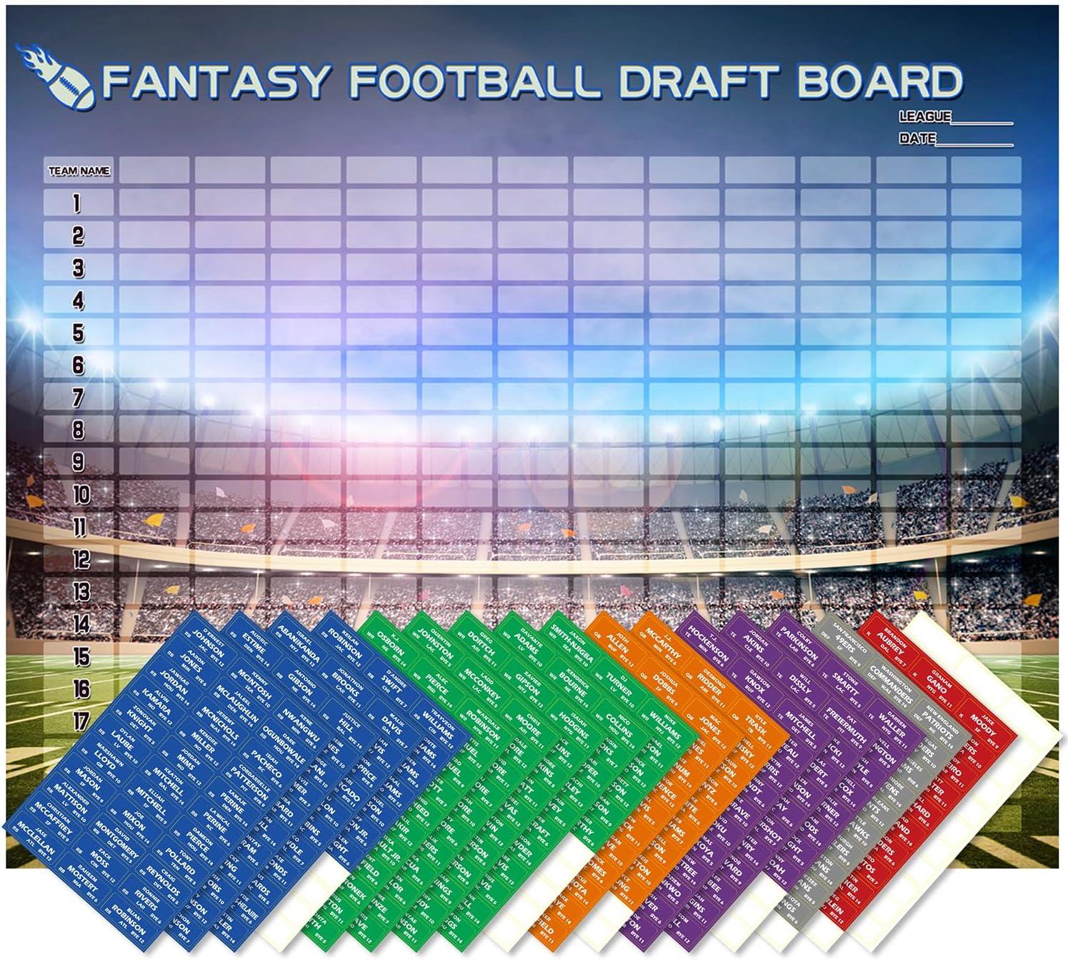 2025 Fantasy Football Draft Board Kit: 512 Sticker Labels, 12 Teams, 20 Rounds Compared for Seasoned Strategy