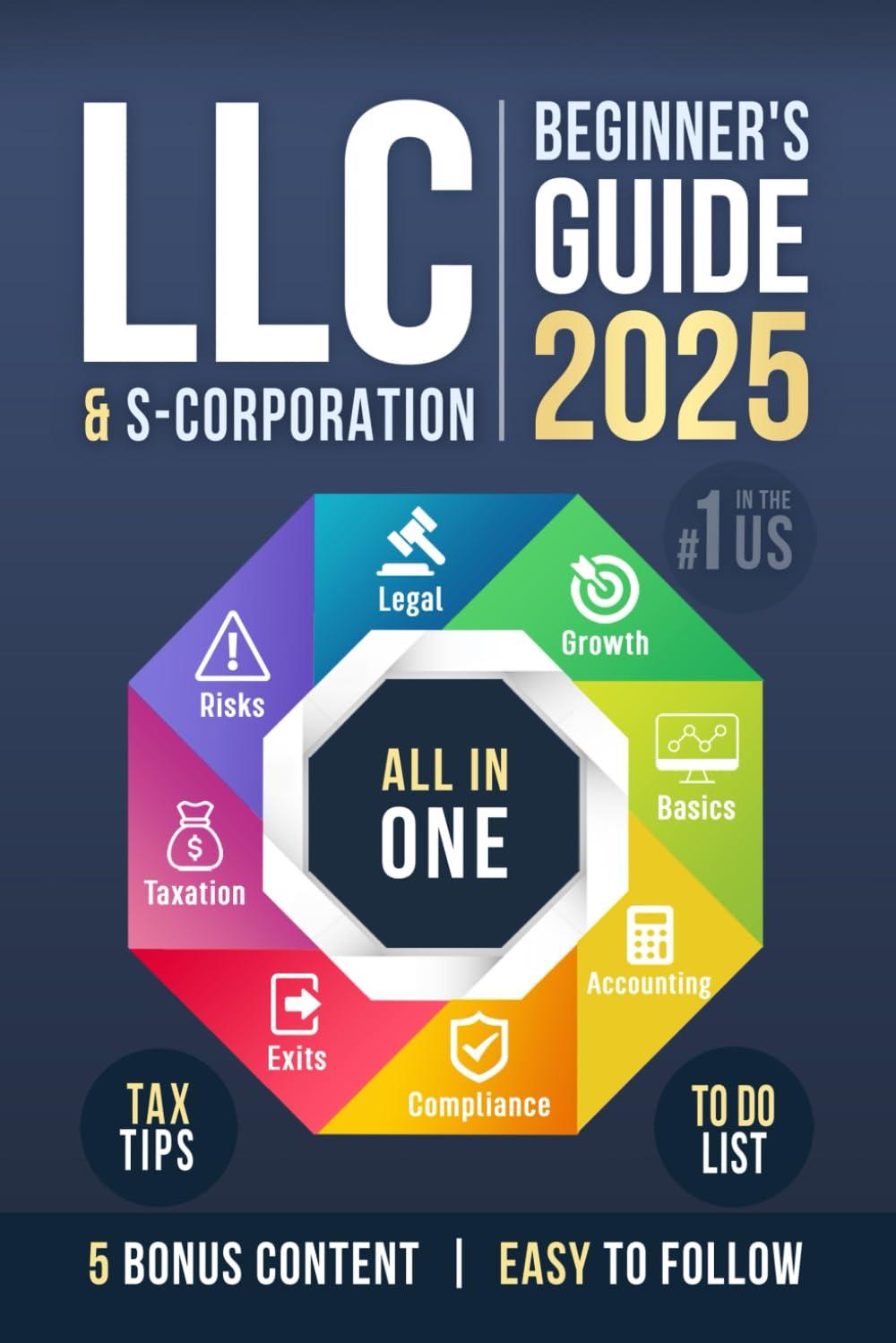 Surprising Money-Saving Insight for LLC & S-Corp Tax Efficiency