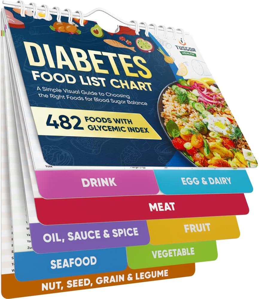 Best Diabetic Food Guide – [480+ FOODS] Diabetic Food List Review