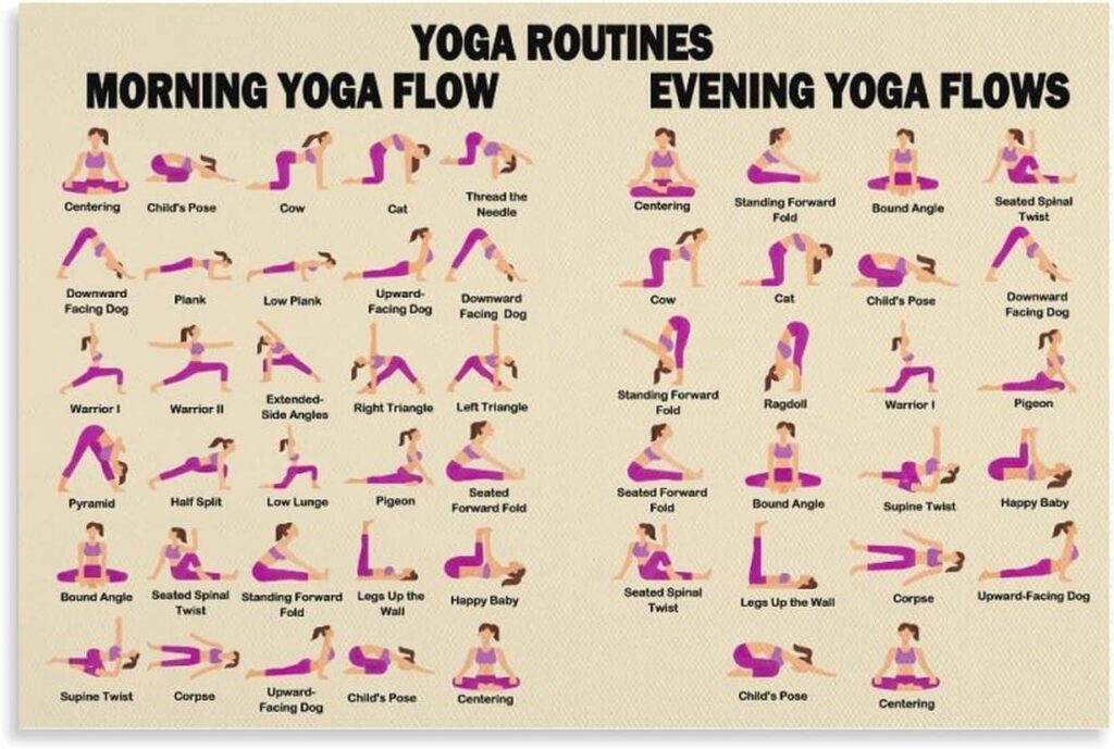 Best Home Fitness – FOLIUMK Yoga Poses Poster Yoga Beginner Workout Review