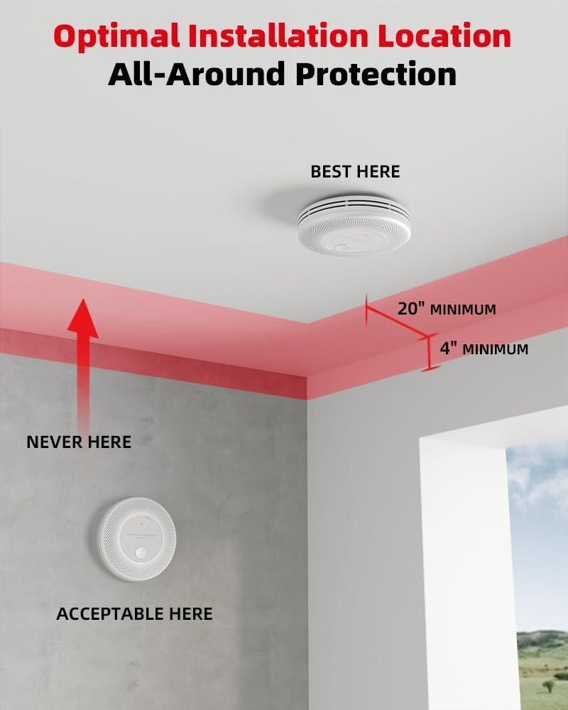 Best Home Safety – 10-Year Sealed Battery 2-in-1 Smoke & Carbon Monoxide Detector Alarm Review