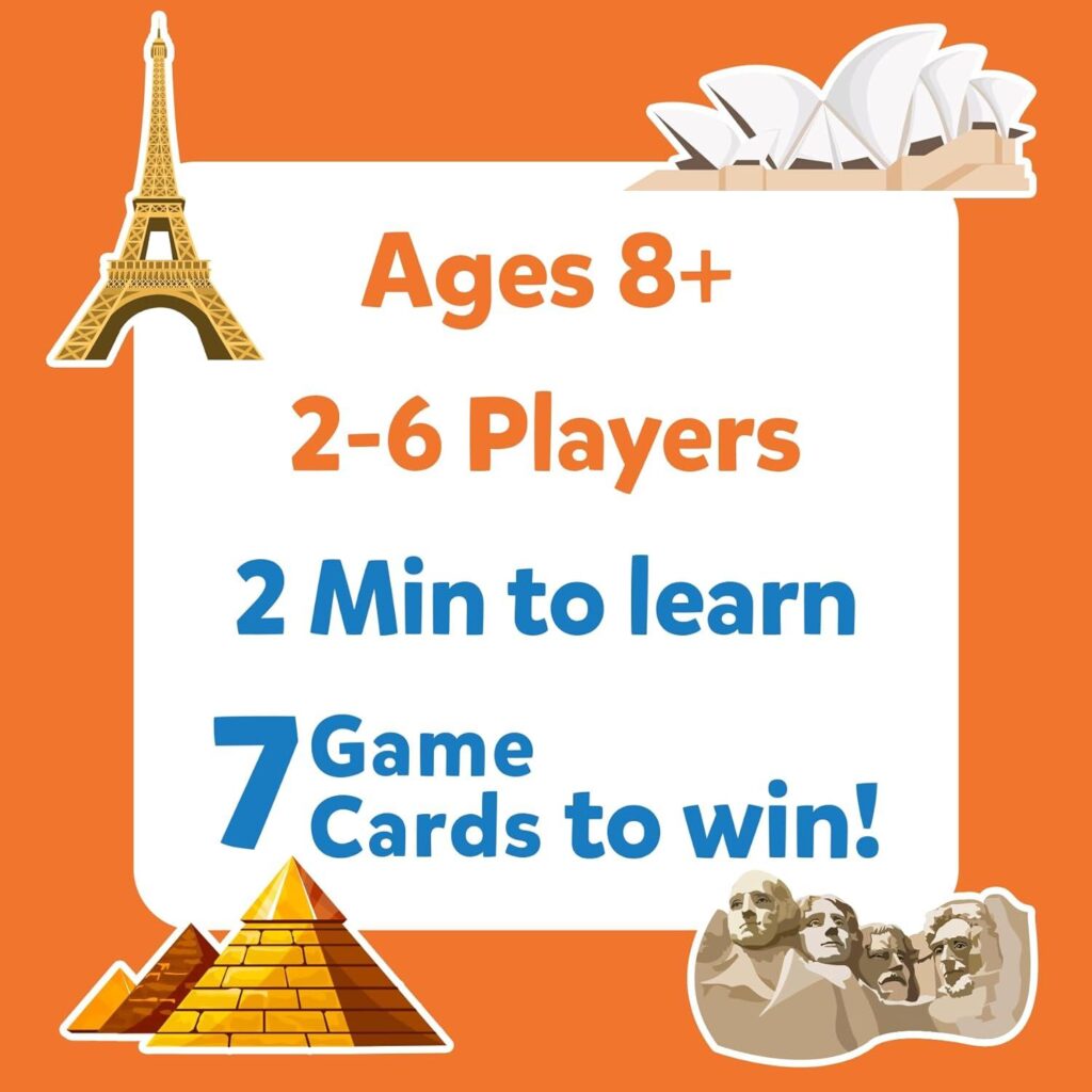 Best Card Game – Skillmatics Guess in 10 Countries Review