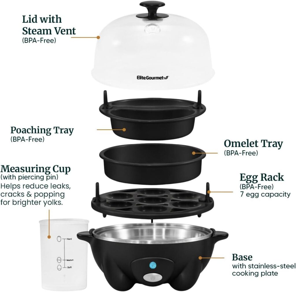 Best Egg Cooker – Elite Gourmet EGC-007B# Rapid Egg Cooker Review