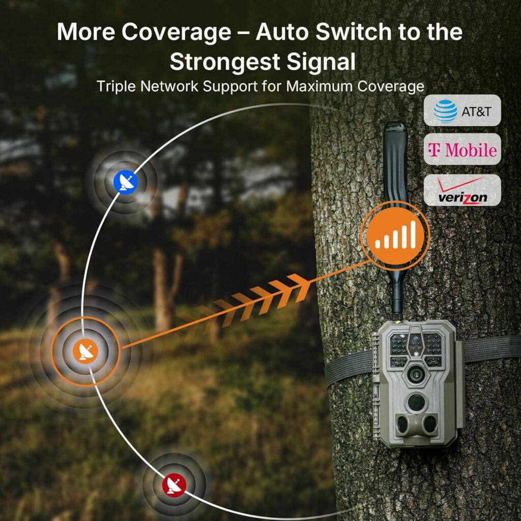 Best Trail Camera – GardePro X66 Pro Cellular Review