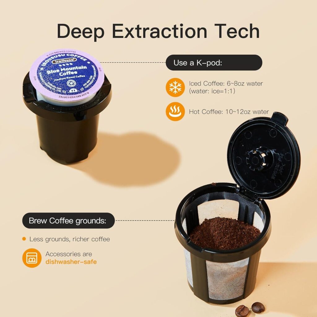 Best Home Coffee Maker – Mini Hot and Iced Single Serve Review