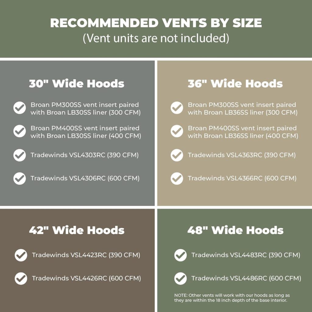 Best Wood Range Hood Cover – Riley & Higgs Curved Front Review