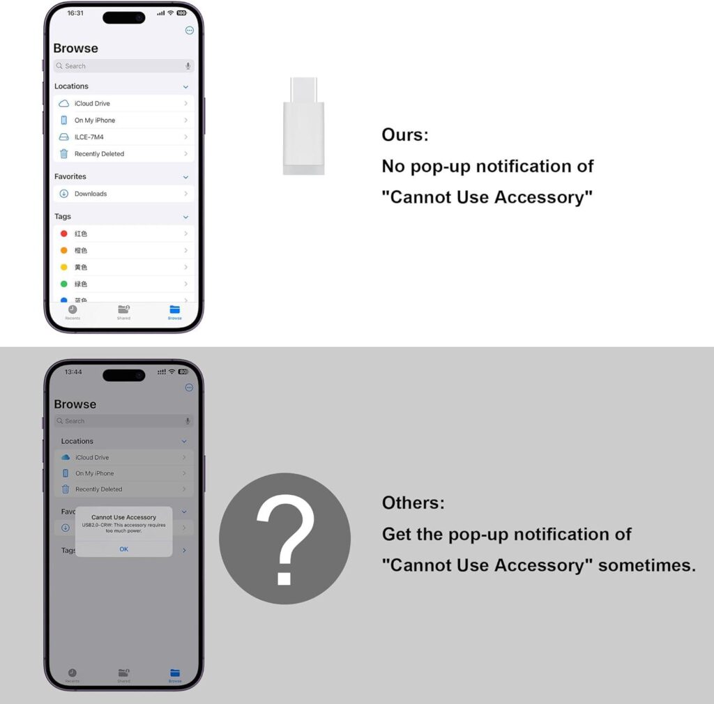 Best iPhone Accessory – SD Card Reader for iPhone Review