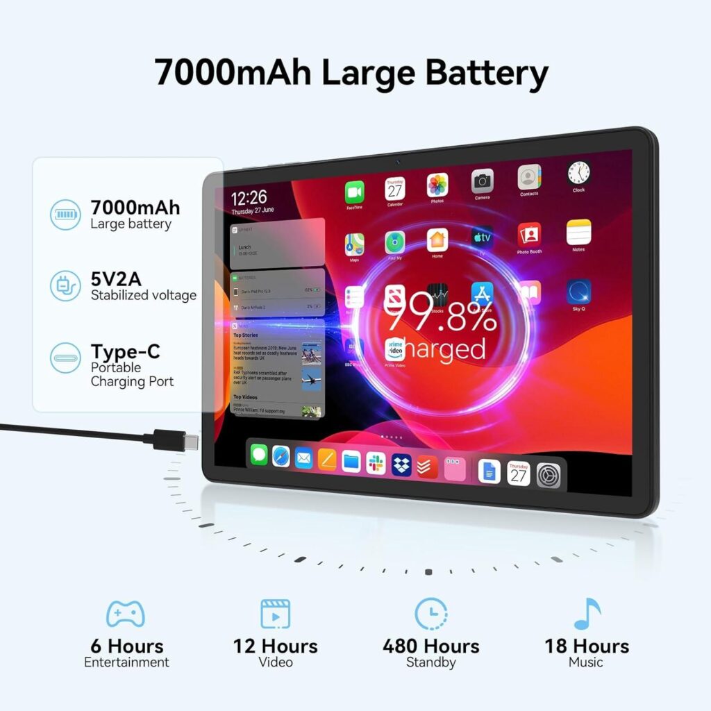 Best Tablet – Tablet 11 Inch Android 15 Review with 128GB ROM