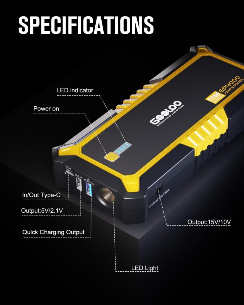 Best Car Jump Starter – GOOLOO GP4000 4000A Peak Emergency Pack