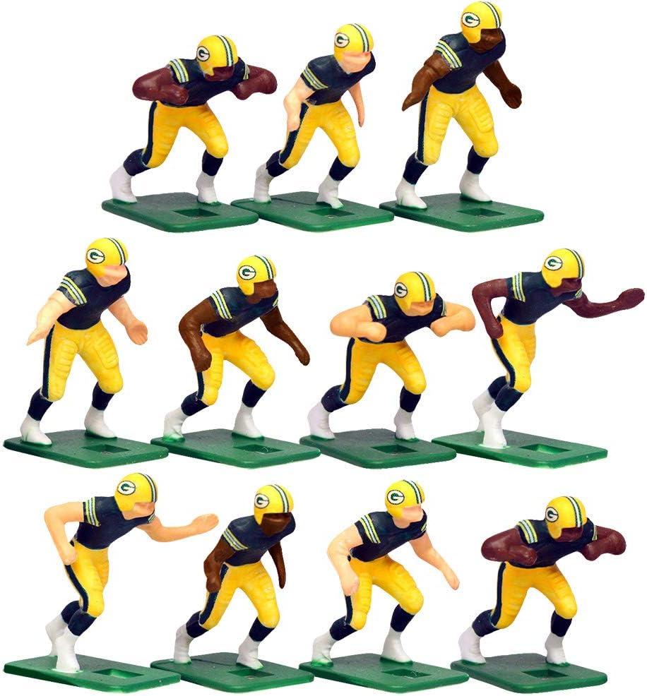 Green Bay vs. rivals: Surprising home jersey figure test