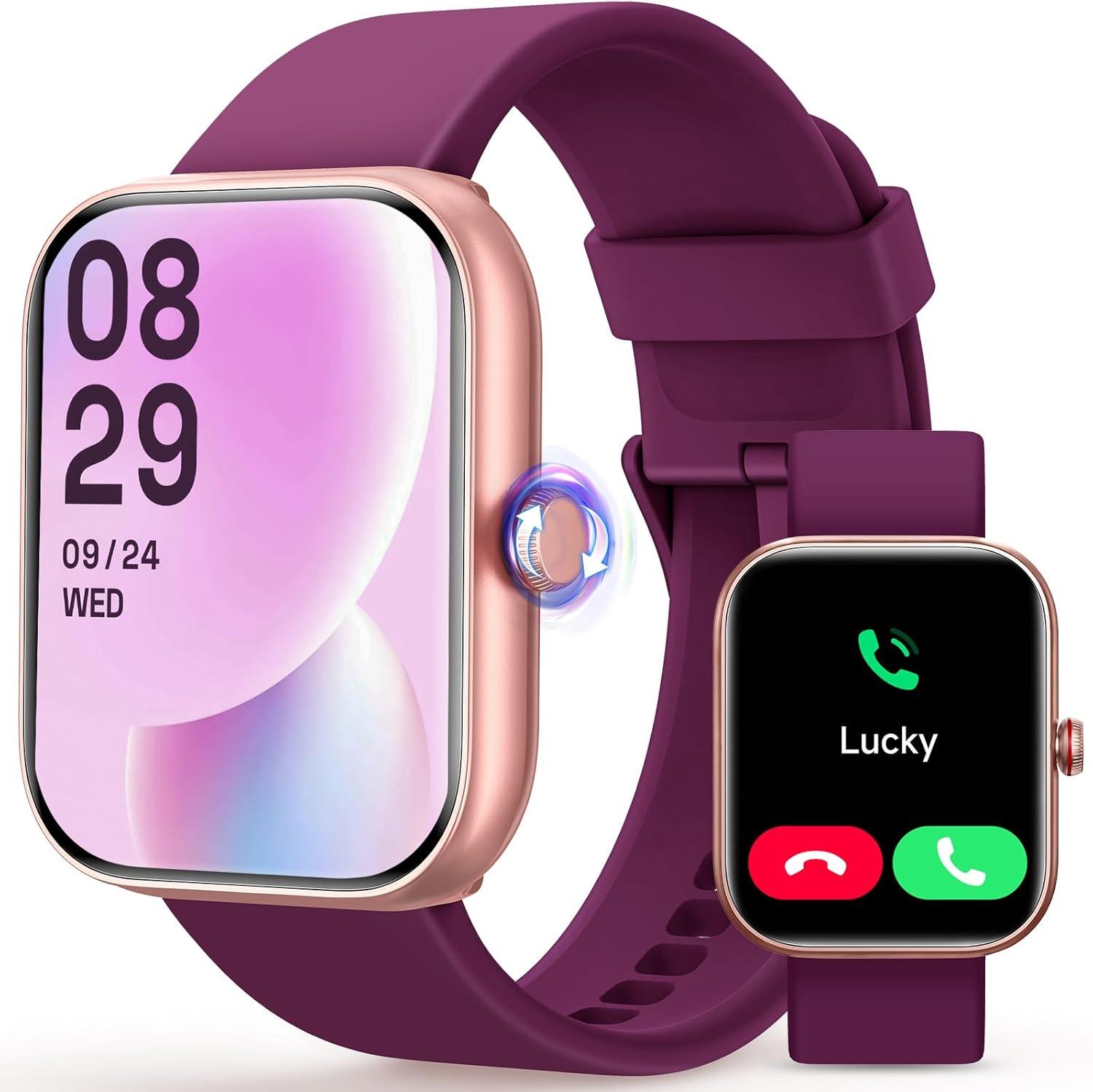 Surprising Fit Versus Budget Smart Insights...Tested