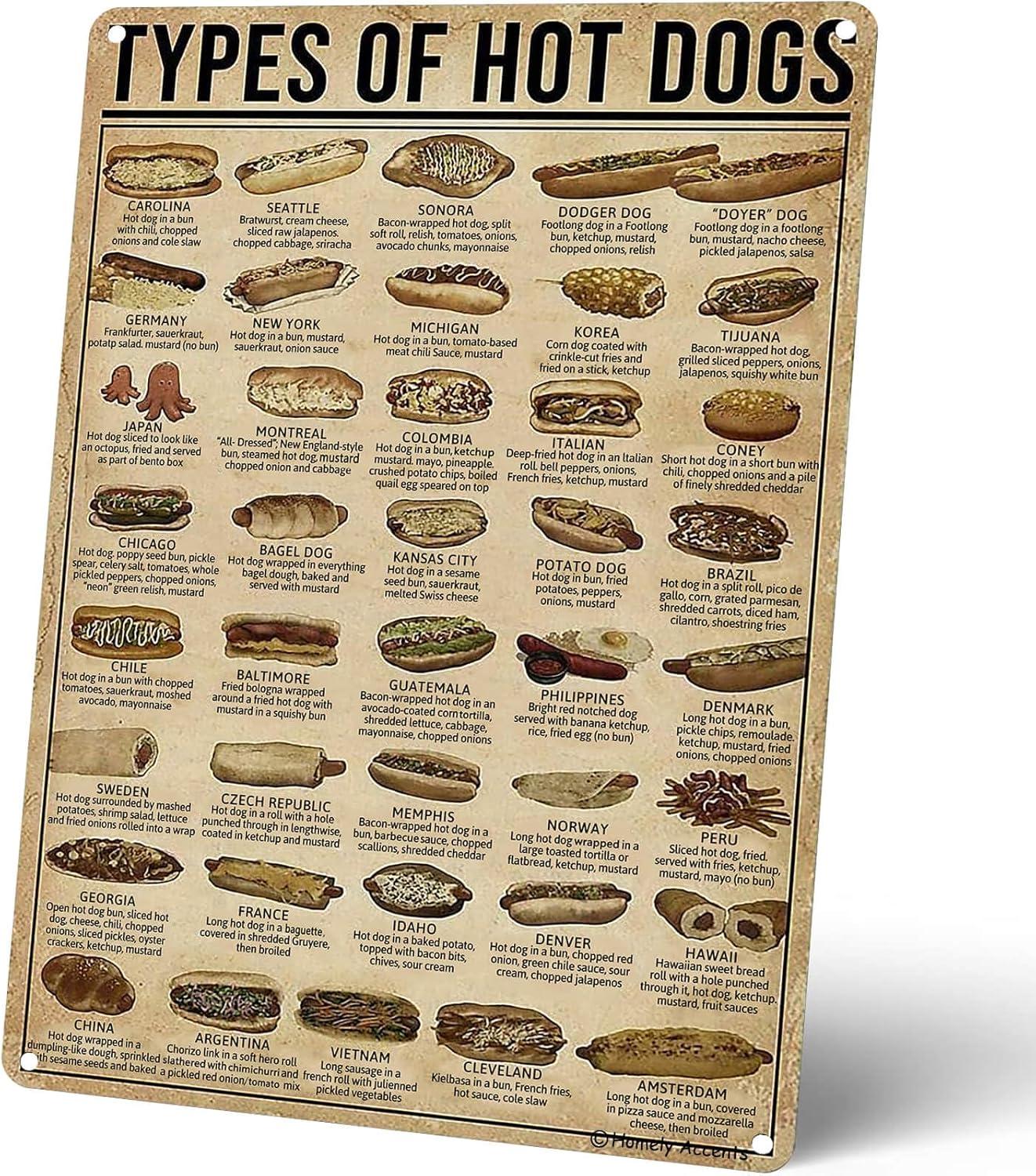 Amazing Hotdog Banner Versus Seasonal Picks... $7.99 On Amazon!
