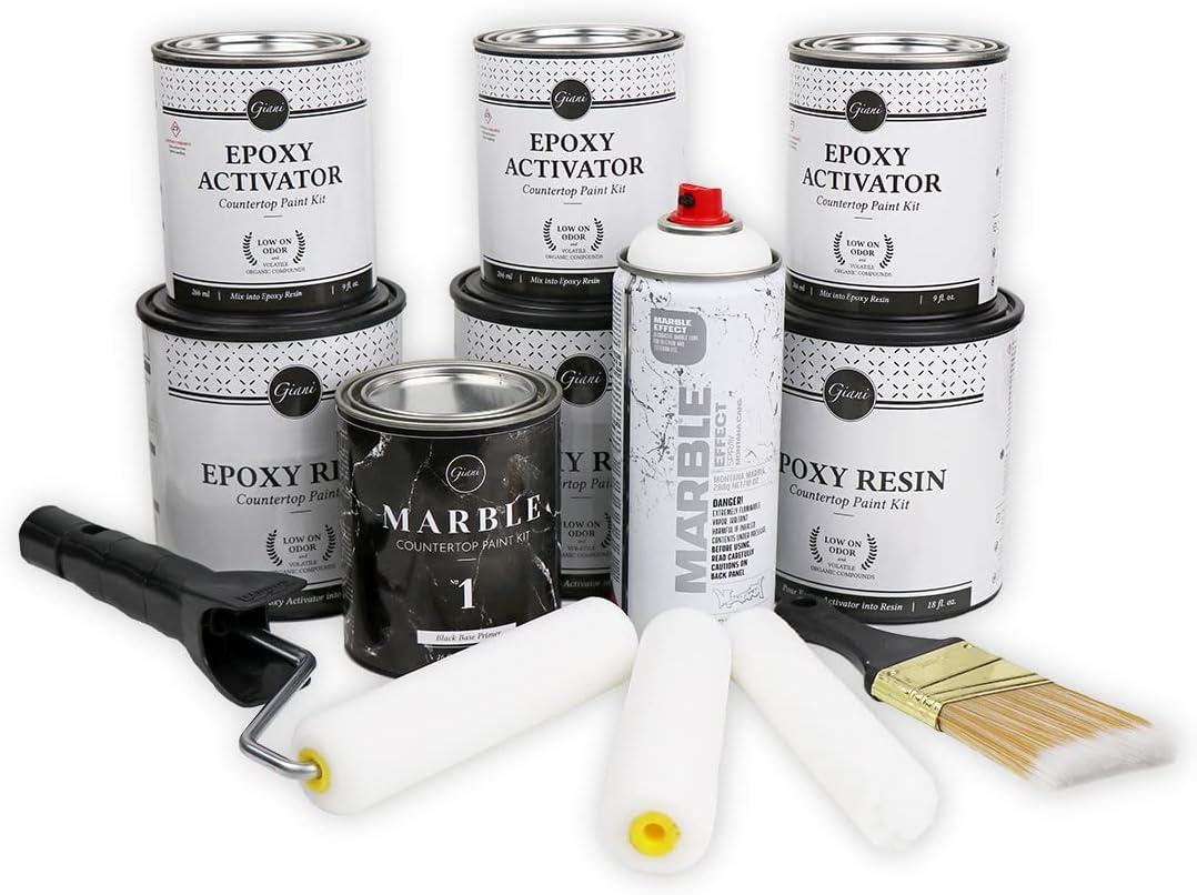 Giani Paint: Test-Orampled Countertop Transformations