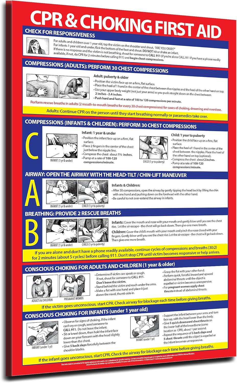 Heimlich Poster Showdown: Laminated CPR vs. Choking First Aid (10 Pack) for Schools... safety made clear