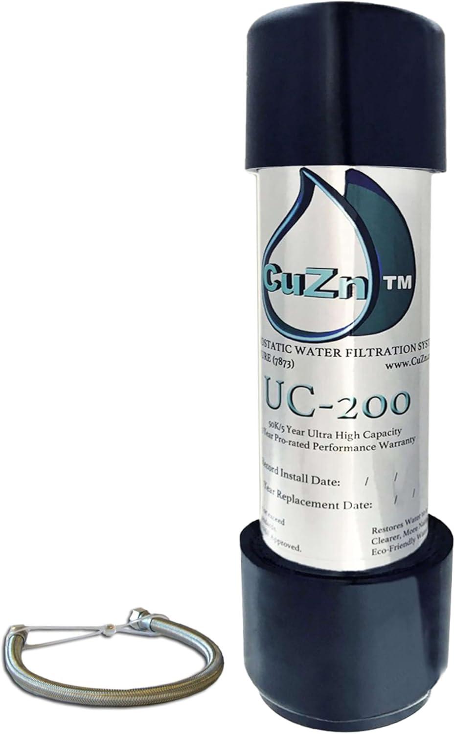 CuZn Filter vs Sink Needs:tested, 5y Life, PFAS Reduction…Taste This!
