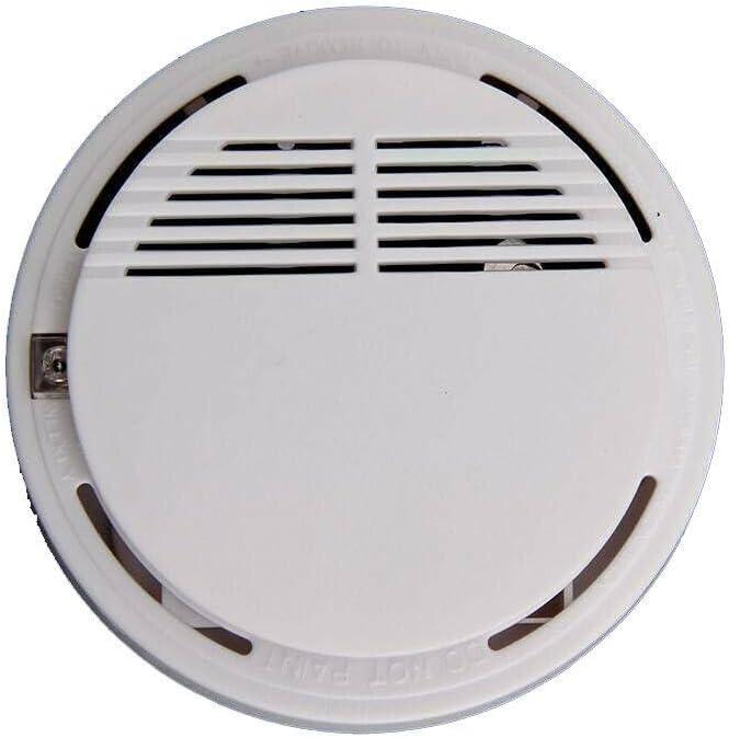 Gas Alert Showdown: Tested Alarms for Kitchens, Offices, Homes... Choose Wisely!