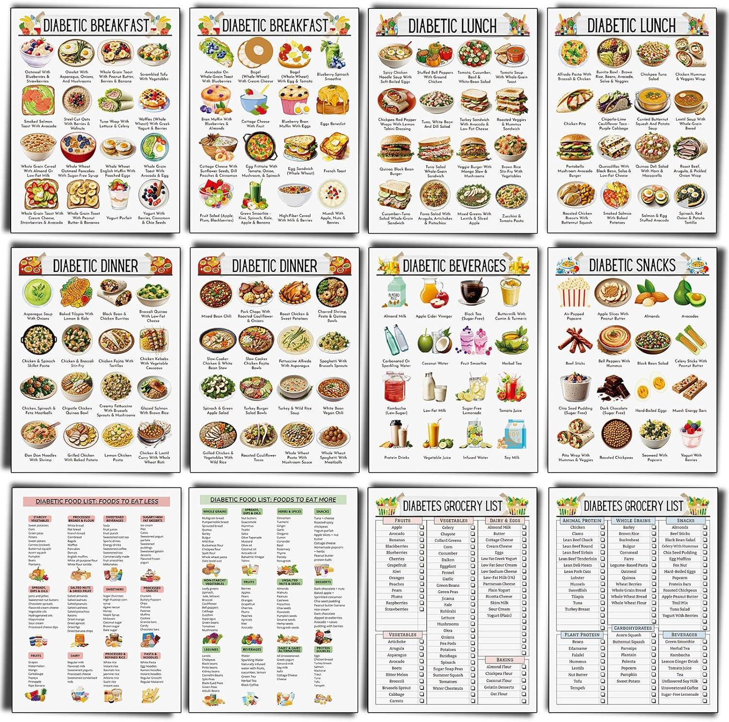 Sinload Diabetes Meal Chart Tested: Surprising 12pcs Low Carb Clarity for Sugar Control