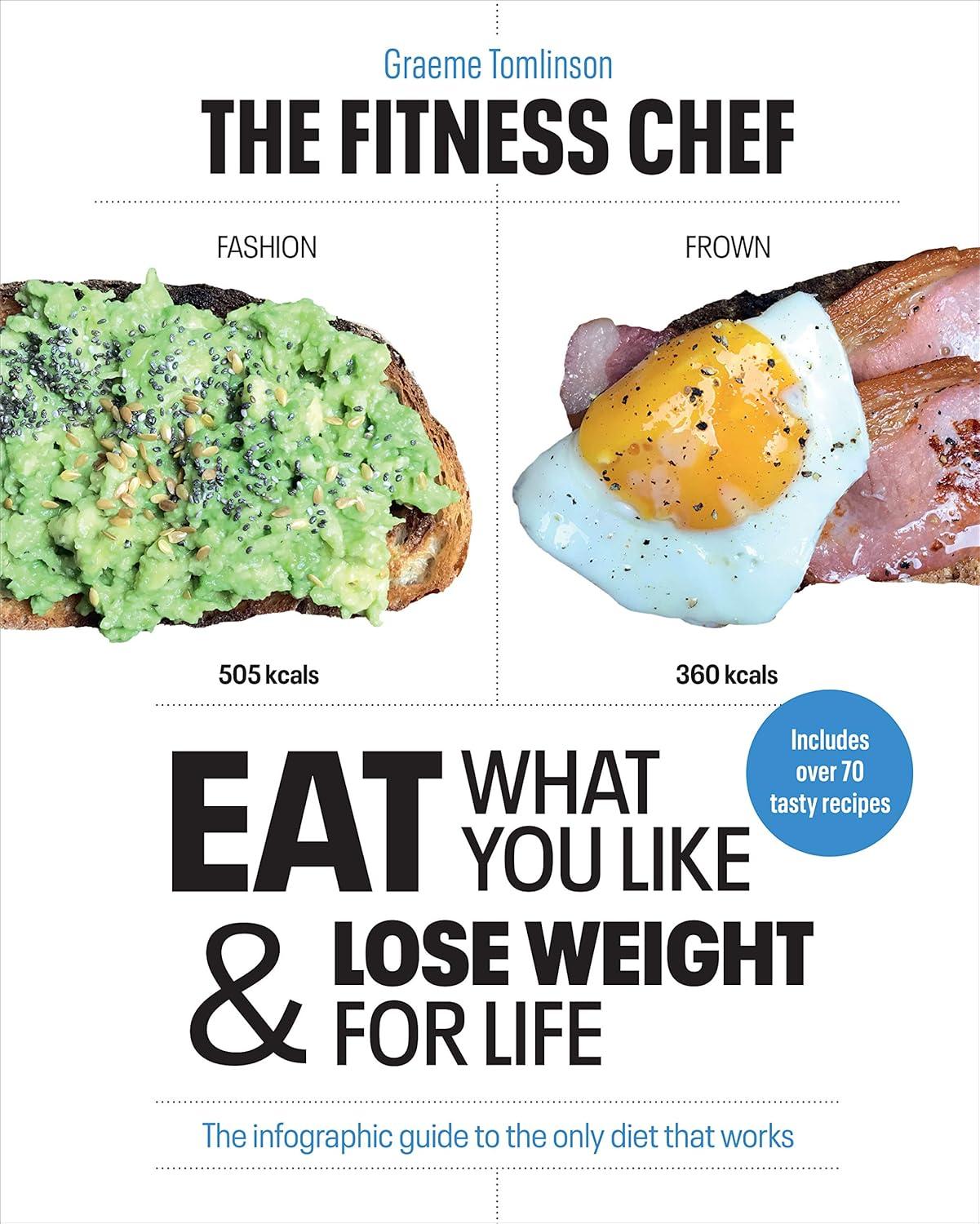 Spiral Bound & Infographic Guide: Tested Intermittent Fasting for Weight Loss